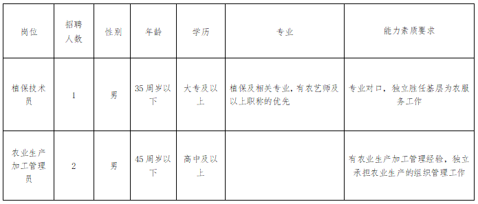 微信图片_20220601170141.png